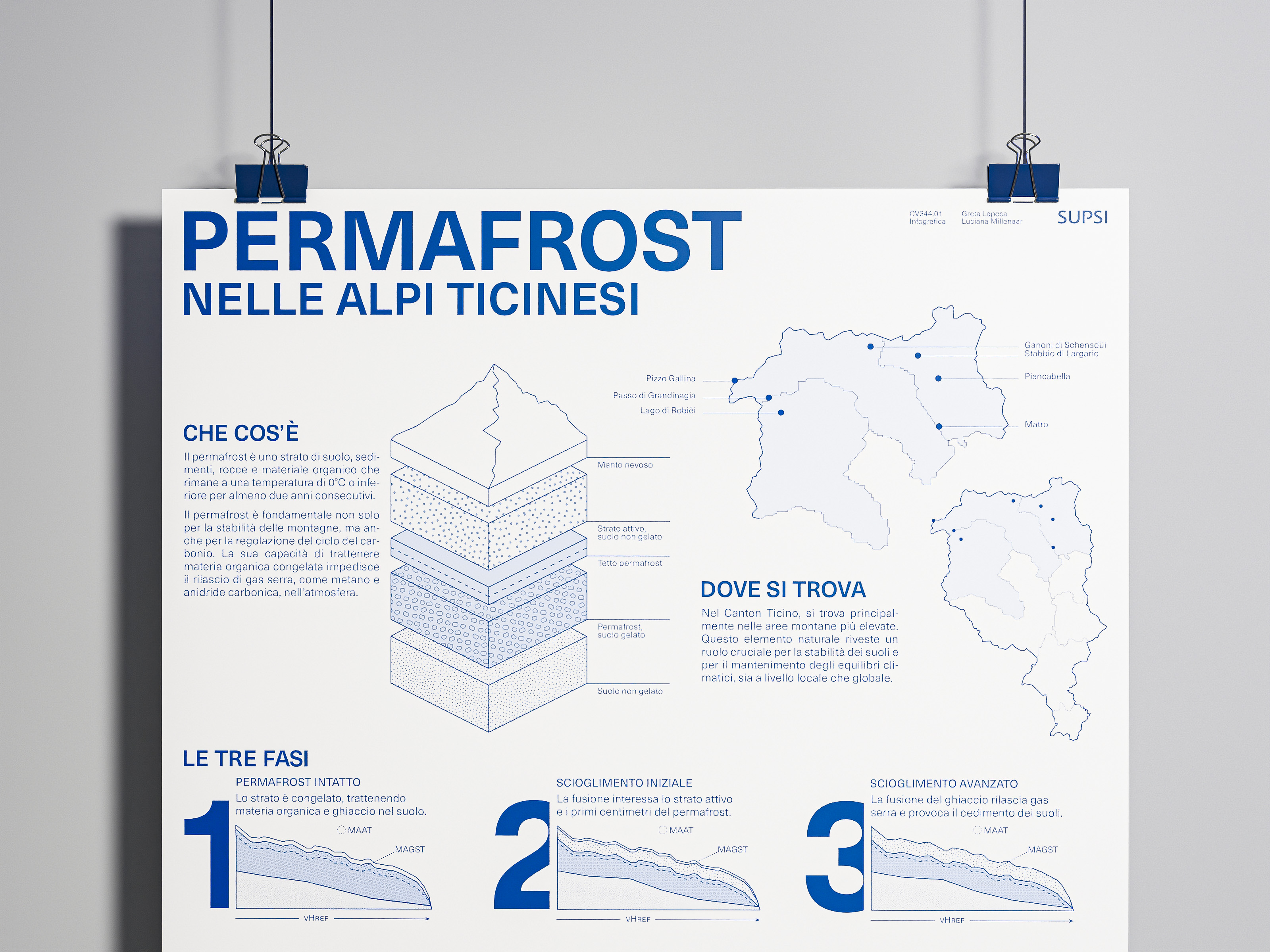 Permafrost 3